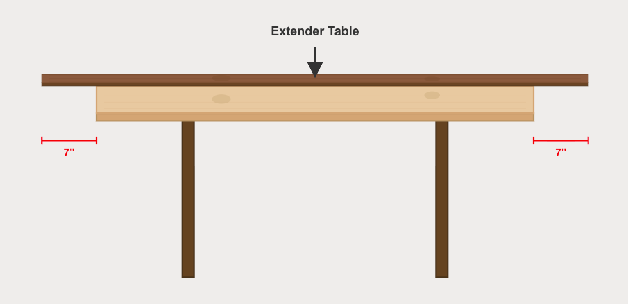 Custom Table Pad Extender