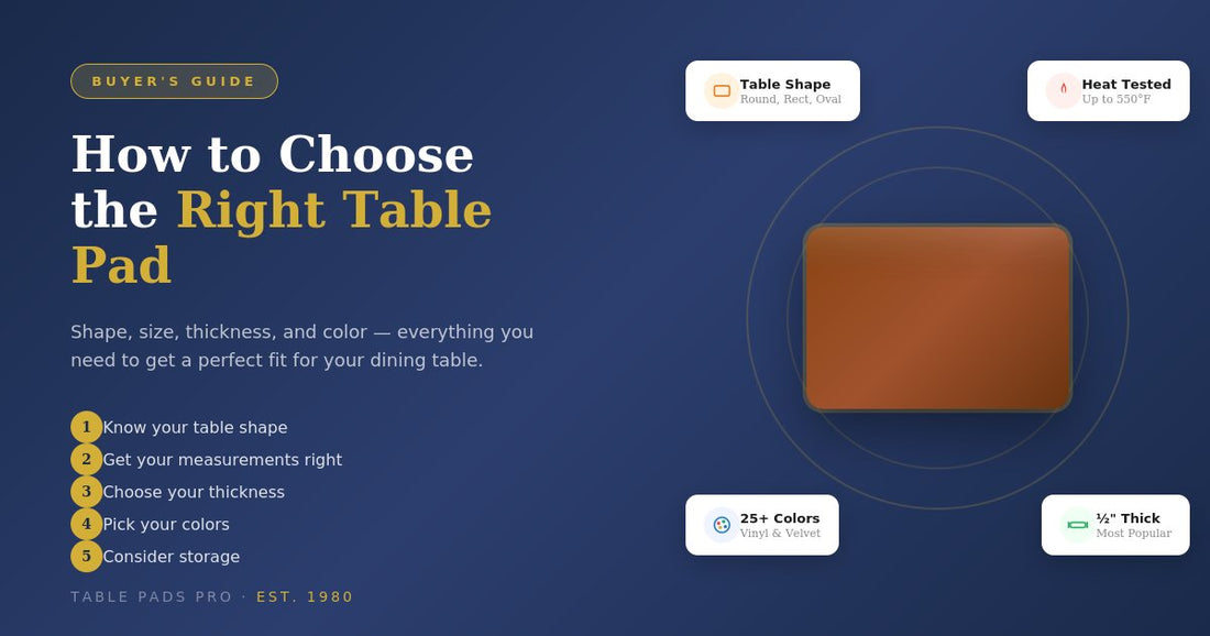 How to Choose the Right Table Pad for Your Dining Room Table