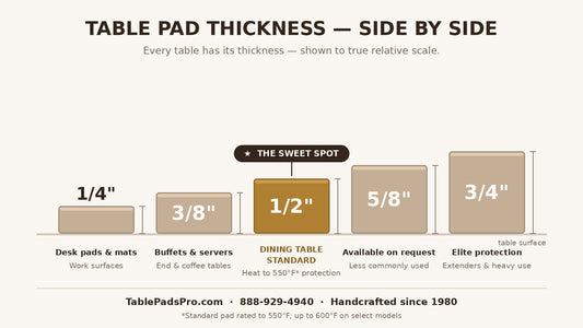 How Thick Should a Table Pad Be?