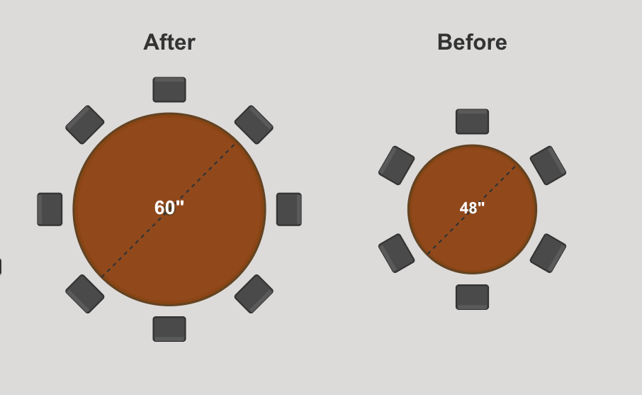 מאריך משטח שולחן עגול
