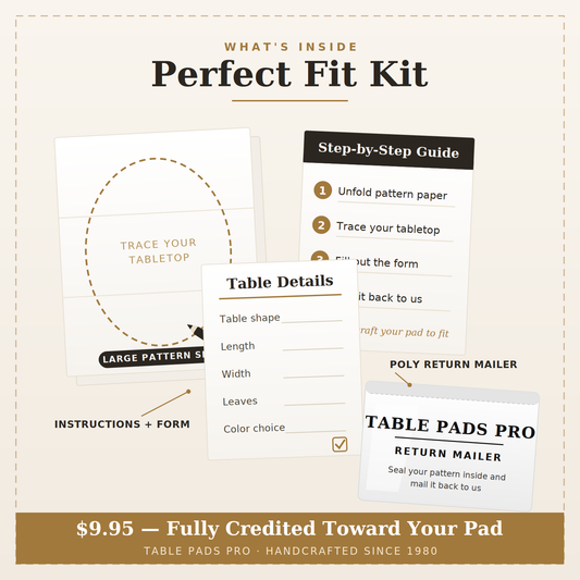 Perfect Fit Kit — Never Worry About Measuring ($9.95 Credited Toward Your Pad)