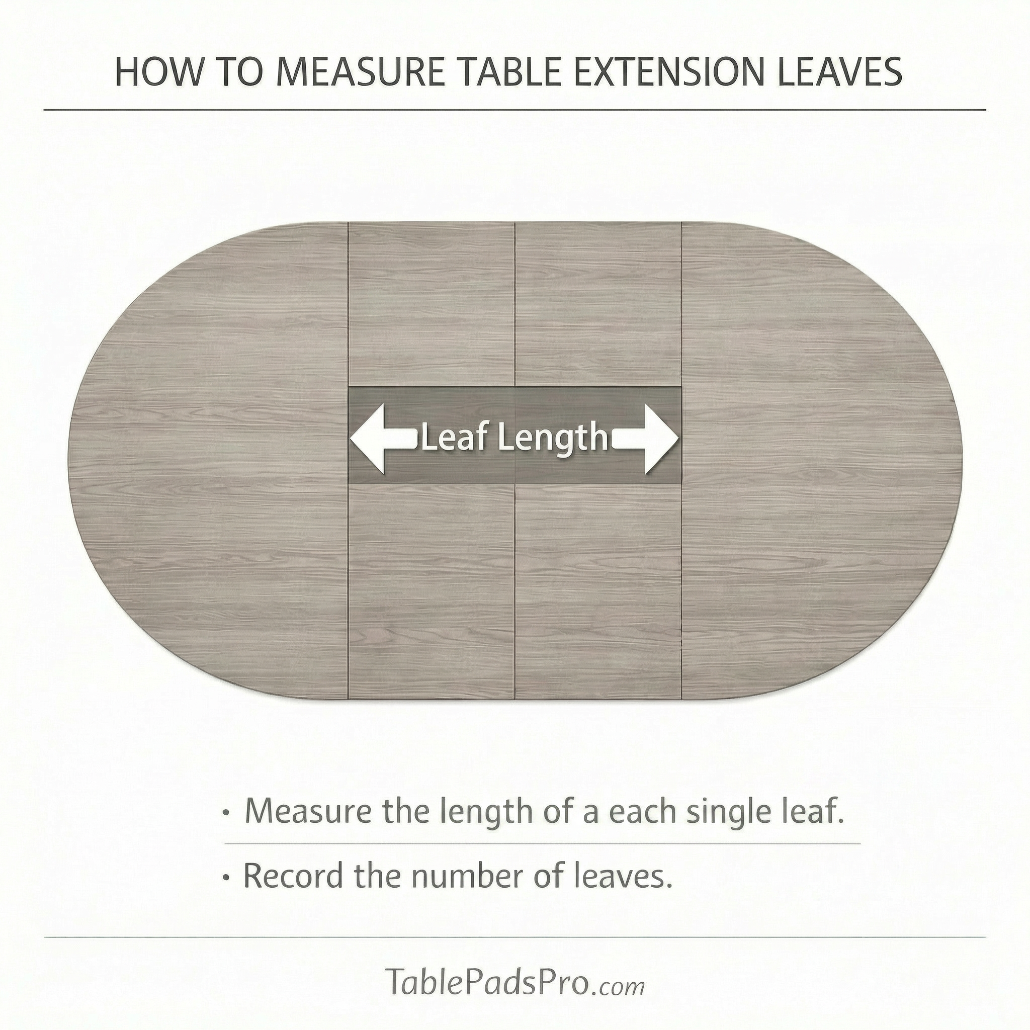 Round Table Pads | Custom Dining Table Protection with MagnaLock ...