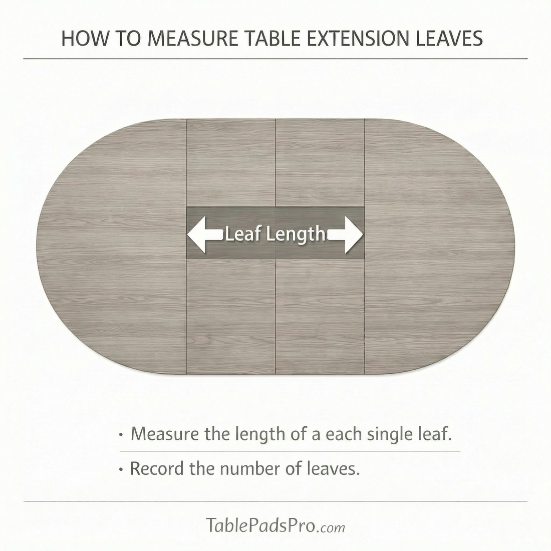 Round Table Pads | Custom Dining Table Protection with MagnaLock ...
