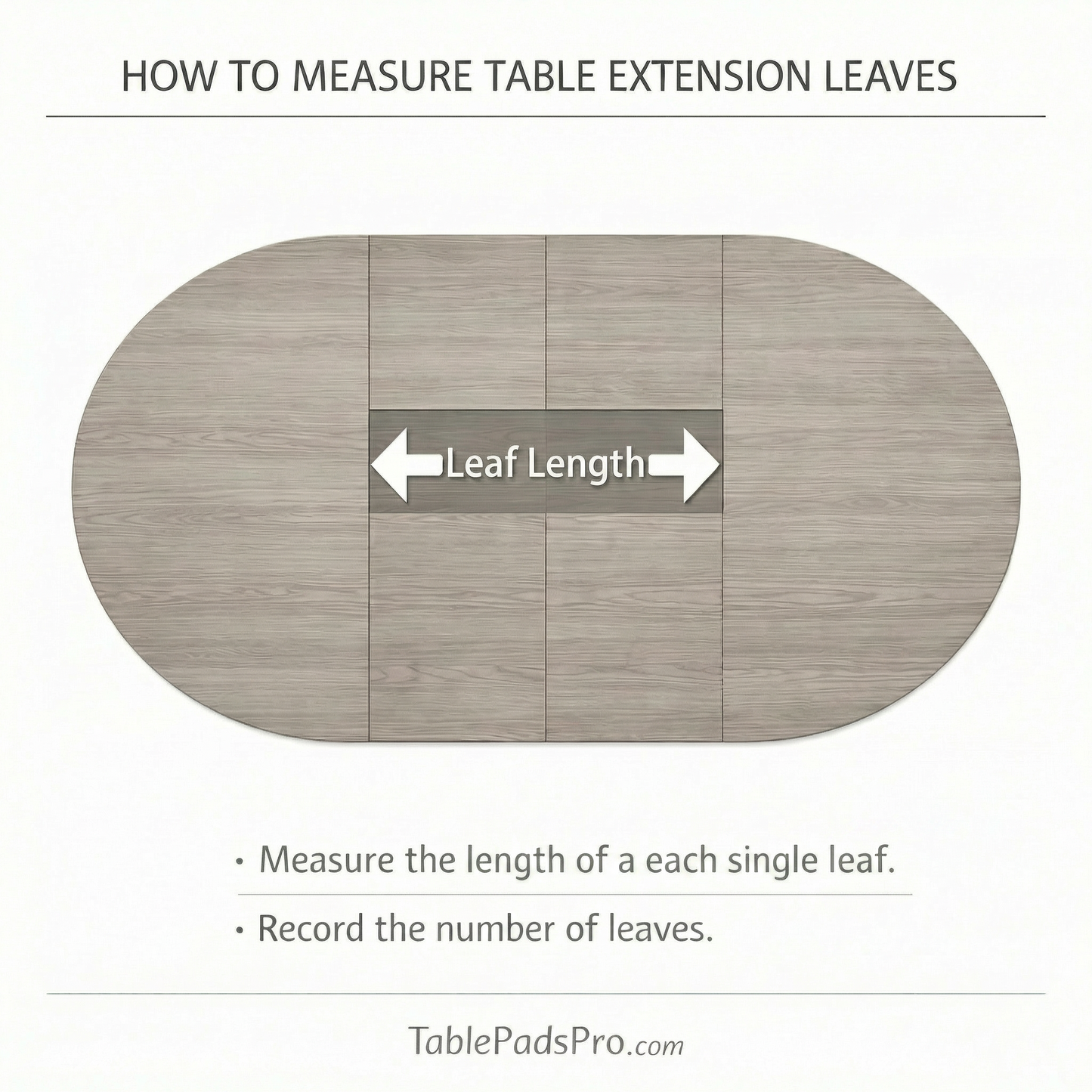 Diagram showing how to measure table extension leaves with an oval table illustration.