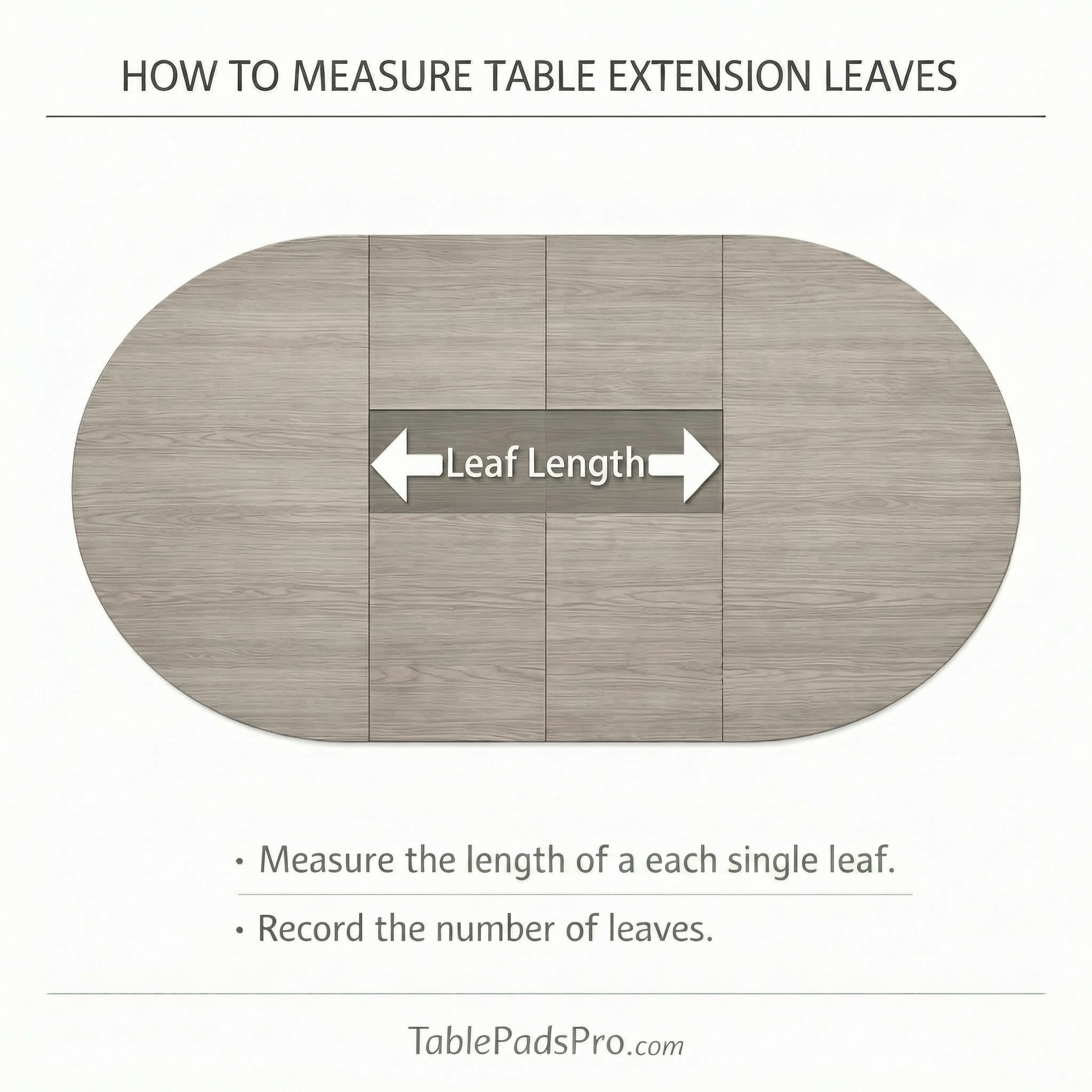Diagram showing how to measure table extension leaves with an oval table illustration.